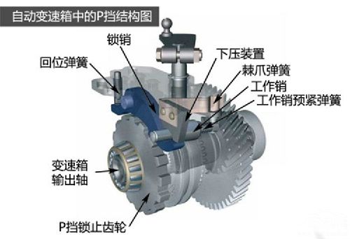 違章停車(chē)被拖壞，就該自認(rèn)倒霉？告訴車(chē)主如何獲得賠償