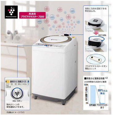 純靠離子！夏普新概念洗衣機國外率先開賣